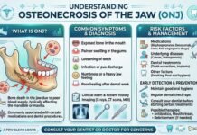 Osteonecrosis Of The Jaw: Symptoms, Causes And Management